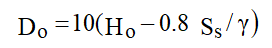 Specified Loads - Application