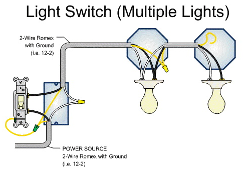 Light switch with multiple lights wiring diagram